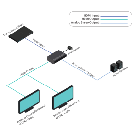 EGE-6UHD-12VS - Image 4