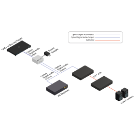 EGE-UHD-EXTIP-KVM - Image 7