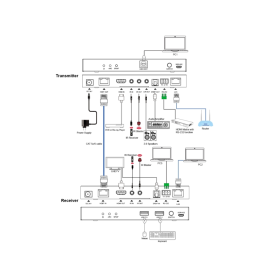 EGE-UHD-HDB-KVM - Image 5